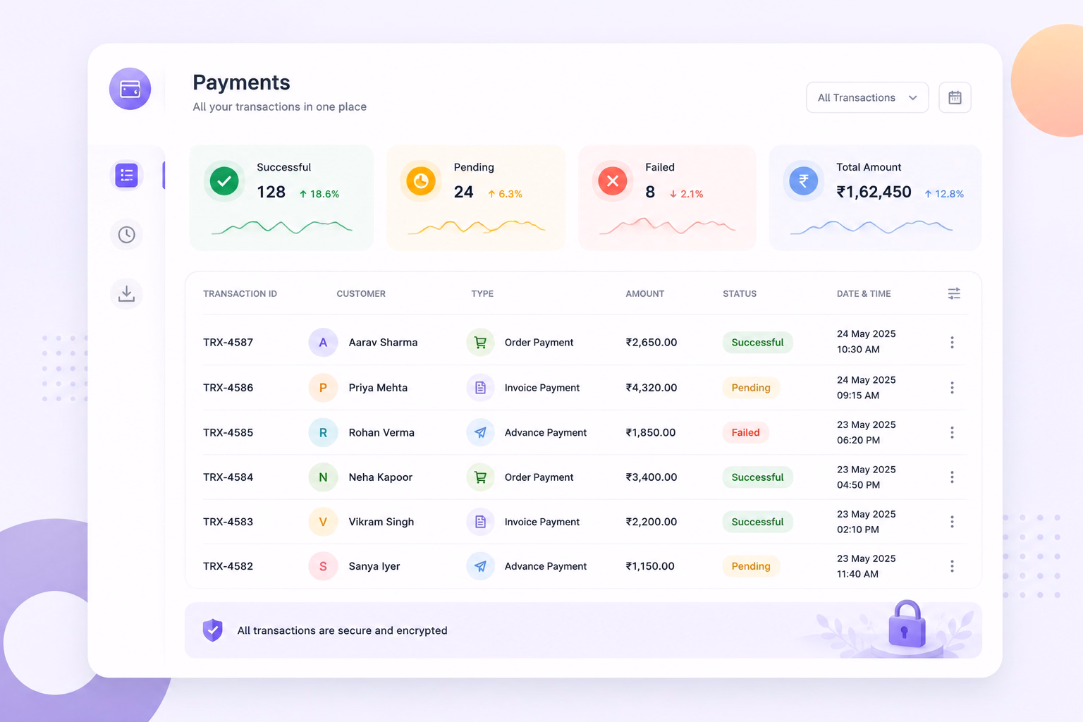 Payment History